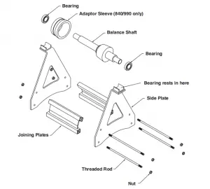 LARGE ROTOR BALANCE MACHINES LARGE ROTOR BALANCE MACHINES