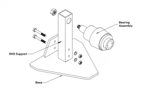 These machines require full assembly as follows: VSI Crusher Rotor Balancing
